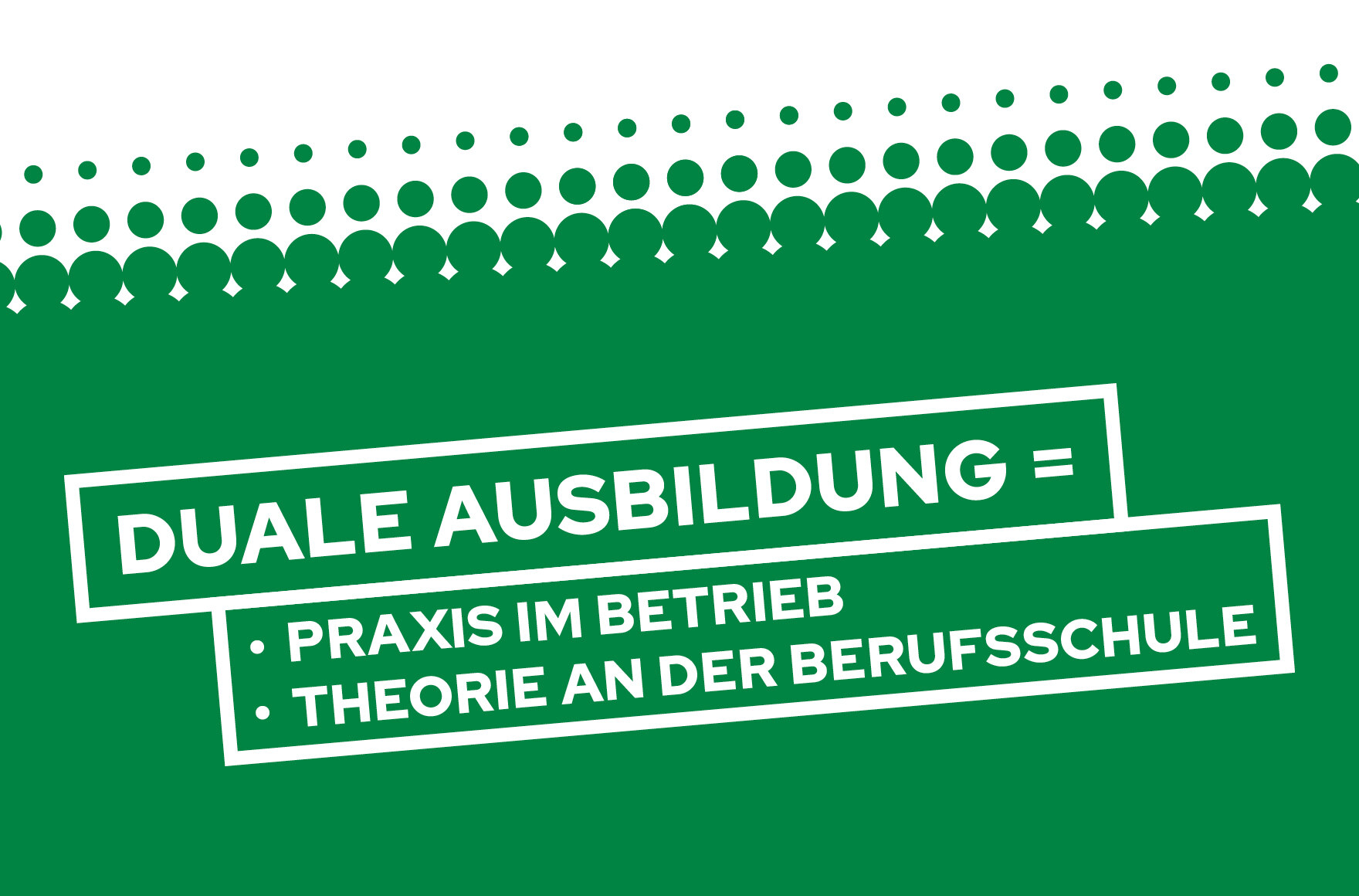 Text: »Duale Ausbildung = Praxis im Betrieb, Theorie an der Berufsschule.«